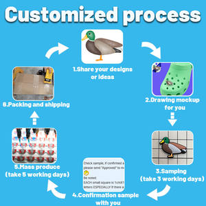 Индивидуальные дизайнерские шармы из ПВХ для обуви с пряжкой - Product Image 2