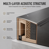 Fabricant de portes intérieures à âme pleine, portes acoustiques en placage de bois, portes affleurantes sur mesure pour projets de villas et d'hôtels