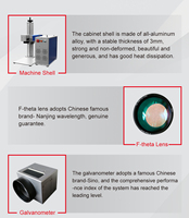 Machine de marquage laser à fibre Raycus JQlaser en promotion, source IPG pour métal et plastique
