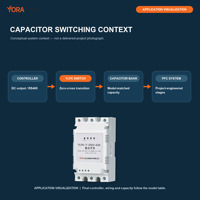 Commutateur composite YLFK à tiristors et condensateurs, commutation à passage par zéro, correction du facteur de puissance 400V 45A