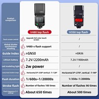 Flash Godox V480 compatible avec les appareils photo reflex numériques et hybrides, flash professionnel pour appareil photo, synchronisation TTL haute vitesse, griffe porte-flash