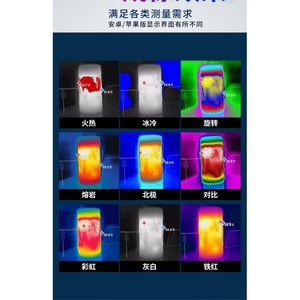 กล้องถ่ายภาพความร้อนแบบพกพา Flir One Pro เครื่องวัดอุณหภูมิอินฟราเรด รุ่นแอนดรอยด์ ขนาด 68x34x14 มม. -20 องศาเซลเซียส ถึง 400 องศาเซลเซียส - Product Image 5