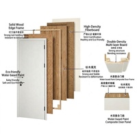 Puerta Interior de Madera Sólida con Acabado de Laca a Base de Agua, Bajo VOC, para Dormitorio u Hotel, Tamaño Personalizado