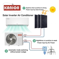 AC Hybrid Solar + Grid Rex Series R32 T3 Kompresor Tropis Pompa Panas Tipe Split Dinding untuk Kekurangan Energi
