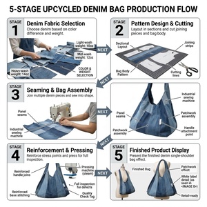 Bolso de Hombro de Mezclilla Personalizado con Parches, Bolso de Compras de Mezclilla, Bolso Tote de Mezclilla Ligero de Gran Capacidad - Product Image 5