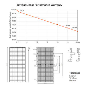 Paneles Solares Aiko Certificados Tipo N <span class=keywords><strong>Abc</strong></span> 650W 660W 670W 675W 680W Panel Solar Monocristalino <span class=keywords><strong>de</strong></span> Doble Vidrio para <span class=keywords><strong>Electricidad</strong></span> Doméstica - Product Image 2