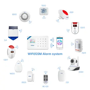 KERUI W18 Sans Fil Wifi GSM IOS/Android APP Hôte De Contrôle D'AFFICHAGE À CRISTAUX LIQUIDES De Contrôle GSM Module SMS D'alarme à La Maison De Panneau système d'alarme