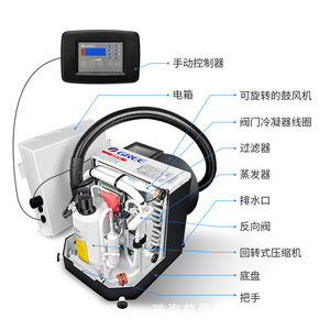 Climatiseur de cabinet 1,5 CV R-410A, moteur AC résistant à la corrosion pour usage maritime - Product Image 4