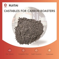 Matériau réfractaire à base de carbone, haute réfractarité et structure compacte, spécial pour four de cuisson