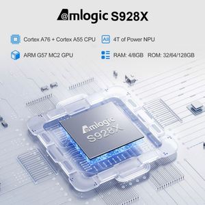 H96 MAX Amlogic S928X 8K 流媒体 BT 5.4 Wifi 6 互联网超级盒子定制最佳谷歌认证智能 Android 11 机顶盒 - Product Image 3