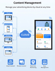 Hdfocus treo tường hệ thống <span class=keywords><strong>Android</strong></span> thông minh quảng cáo người chơi có sẵn trong 32 42 49 55 65 và 75 inch cho hiệu quả signage - Product Image 5
