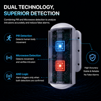 Détecteur de mouvement sans fil extérieur PIR à micro-ondes double technologie, capteur d'alarme anti-intrusion, système de sécurité périmétrique pour la maison et le commerce