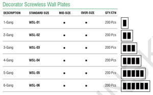 Plaques murales en plastique à deux postes de type US Linsky Shanghai les plus vendues, sans vis - Product Image 6