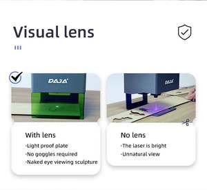 เครื่องเลเซอร์ยูวีสำหรับทำเครื่องหมาย 3W/5W/10W/15W เครื่องแกะสลักเลเซอร์สำหรับแผงวงจรชิปและงานสลักตัวอักษร - Product Image 5