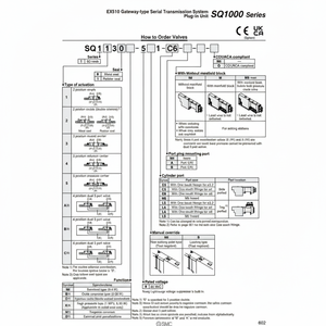 Vanne de commande SQ1131-51-L4 d'électrovanne pneumatique SMC - Product Image 1