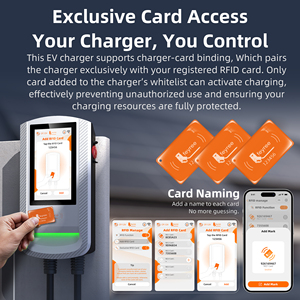 feyree Type 1 EV Charger 7 Inch Touch Screen APP Control OTA Upgrade Charging Log PV Solar Dynamic Load Balancing Home Wallbox - Product Image 6
