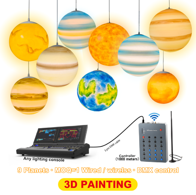 LED Planet Ball Lamp Solar System Theme Led Ball DMX Control Synchronous Change Lights