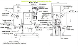 Berlon tự động thép không gỉ hành tinh thực phẩm trộn động cơ SUS304 50-500l công suất chân không/Chức năng sưởi ấm cho hóa chất - Product Image 6