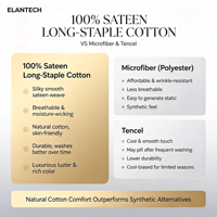 Ensemble de housse de couette imprimée moderne de haute qualité, 100% coton, écologique, 300 fils, pour toutes les saisons
