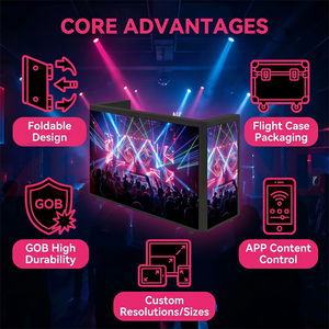 Pantalla LED Plegable para Cabina de DJ P1.25/P1.56/P1.95/P2.5/P2.6 GOB de Alto Brillo con Estuche de Transporte - Product Image 3