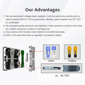 Pantallas LED para <span class=keywords><strong>Eventos</strong></span> P3.9 P2.9, Paquete Llave en Mano, Pantalla LED para Escenario, Video Wall, Soporte de Truss para Conciertos, Pantalla LED de Alquiler - Product Image 3