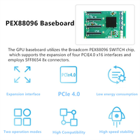 Carte mère informatique PEX88096 4-GPU PCIe 4.0 à faible consommation d'énergie, deux modes d'exploitation, haute compatibilité
