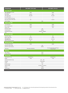 Onduleur solaire hybride <span class=keywords><strong>Growatt</strong></span> 24 V & 48 V SPE <span class=keywords><strong>3500</strong></span> W 6000 W onduleur supportant le système d'énergie solaire parallèle pour la maison - Product Image 6