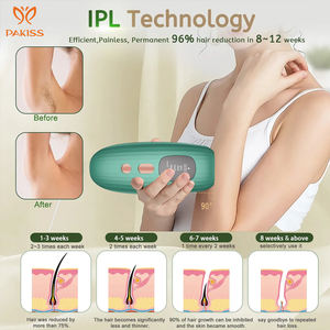 Dispositivo de Depilación Láser <span class=keywords><strong>IPL</strong></span> de Venta Directa de Fábrica PAKISS, Destellos Ilimitados, <span class=keywords><strong>Depiladora</strong></span> <span class=keywords><strong>IPL</strong></span> Permanente - Product Image 5