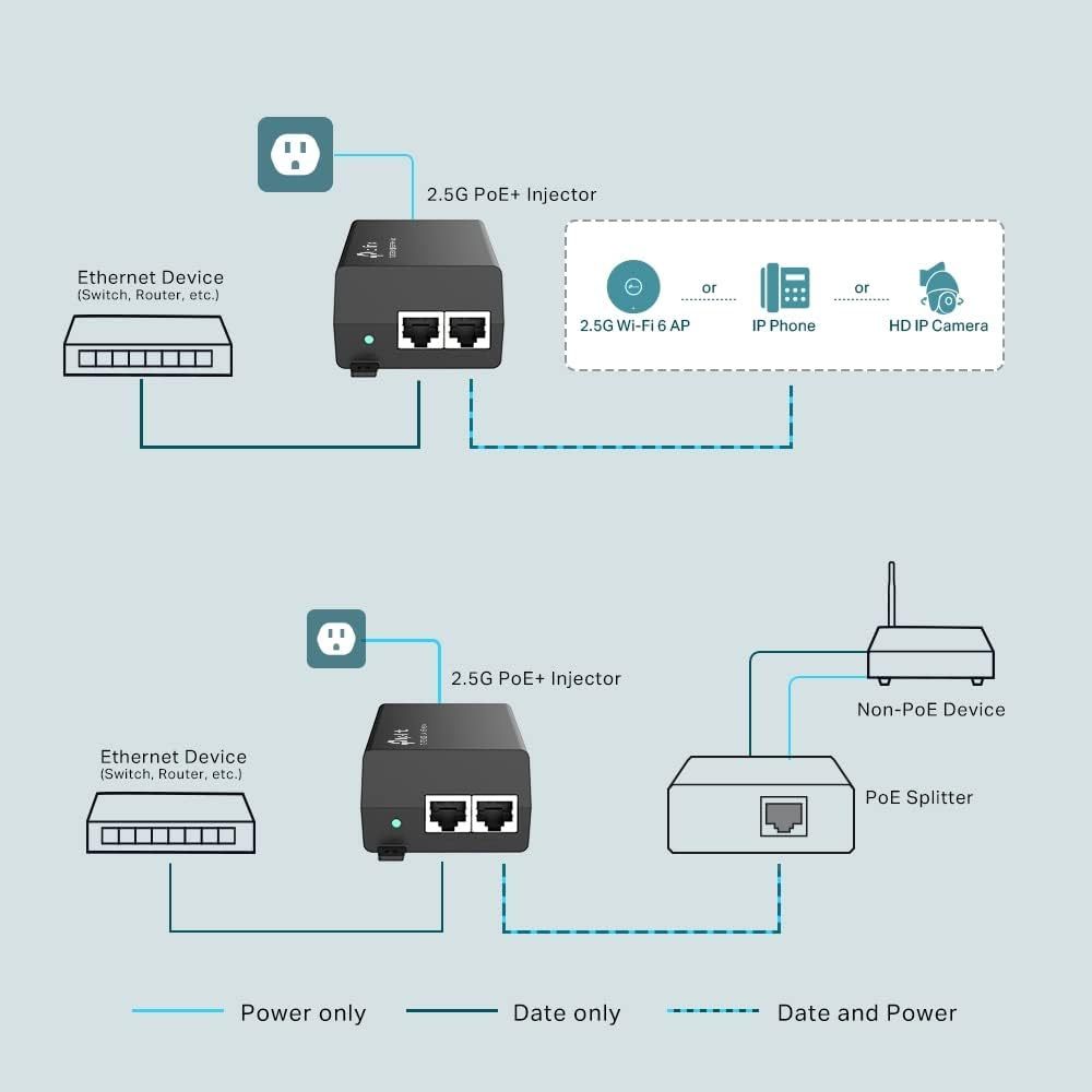 TP-Link TL-PoE170S 802.3at/af/bt Gigabit PoE Injector 30W (PoE++) UL Certified Black Desktop/Wall-Mount Plug Play 328 ft Reach · image 4