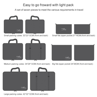 Lot de 5 cubes de compression micro-maille pour aérations, organisateurs de bagages de voyage, sacs de rangement pour vêtements lavables en machine pour valise