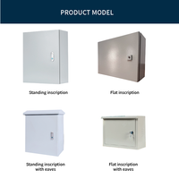 Boîtier de distribution MCB durable pour extérieur avec serrure