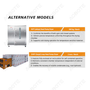 Профессиональная автоматическая сушильная машина с тепловым насосом на 900 кг с ПЛК и насосом для обезвоживания фруктов, овощей и сельскохозяйственной продукции - Product Image 6