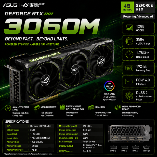 Used RTX 3060M 8GB 256 Bit GDDR5 Non-LHR PCI Express Laptop/Workstation High Performance Gaming GPU