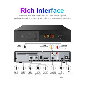 OEM/ODM nhà máy kỹ thuật số tuners STB <span class=keywords><strong>DVB</strong></span>-<span class=keywords><strong>S2</strong></span>/<span class=keywords><strong>T2</strong></span>/C TV meecast HD <span class=keywords><strong>DVB</strong></span> s2t2 Receiver Set-Top Box miễn phí để không khí H.265 <span class=keywords><strong>DVB</strong></span> Combo - Product Image 3