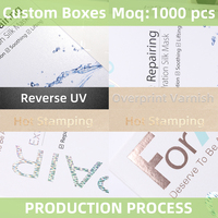 Emballage en boîte en papier biodégradable avec bande détachable pour masque facial et pinceaux de maquillage, emballage pour soins de la peau, marques de cosmétiques et de beauté