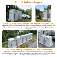 Sistem Penyimpanan Energi Industri 261kWh 125kW Ketinggian Tinggi 380V 50Hz Pendingin Cairan Peak Shaving BESS untuk Stasiun Kereta Gantung
