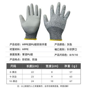 Guantes Anticorte con Recubrimiento de PU, Nivel 5, Guantes de Trabajo de Fibra HPPE para Cortar Vidrio, Cocina y Carpintería - Product Image 3