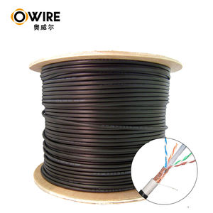Owire Factory Direct <span class=keywords><strong>RJ45</strong></span> vers DIN Conducteur en cuivre nu Cat5e/Cat6 FTP/<span class=keywords><strong>UTP</strong></span> Câble Ethernet enroulé - Product Image 3