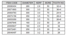 <span class=keywords><strong>HERO</strong></span> Cutting Metal Multi-Blade Saw con Raker Hoja de sierra circular para puntuación de madera Carburo de tungsteno - Product Image 6