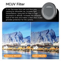 Filtres d'objectif Sunnylife pour DJI Osmo Nano Caméra Filtre à densité neutre ND8 16 32 64 Ensembles de filtres Accessoires d'objectif
