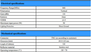 เสาอากาศไร้สายแบบรอบทิศทาง LoRa สำหรับร่ม ทำจากสแตนเลส รองรับความถี่ 433 868 915mhz พร้อมขายึดแบบ L และขั้วต่อ TNC-Female - Product Image 6
