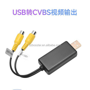 Xe 'android Máy nghe nhạc phổ USB để CVBS Video đầu ra hộp AV Auto 1 + 2 đồng thời hiển thị - Product Image 2
