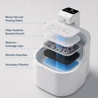Fontaine à eau intelligente pour animaux de compagnie 2L, ultra-silencieuse, à circulation automatique, pour chats et chiens, avec filtre à charbon actif