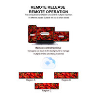 Écran large étiré LED/LCD pour ascenseur, moniteur mural intérieur avec écran tactile et affichage graphique vidéo