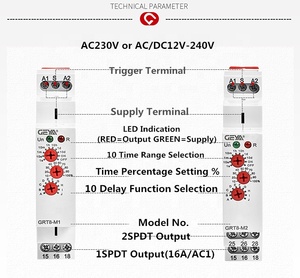 GEYA GRT8-M1 16A AC230V Hoặc AC/DC 12-240V Bán Nóng Đa Chức Năng Rơle Thời Gian Mô Đun - Product Image 2