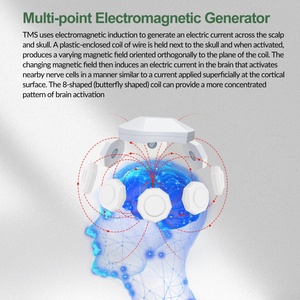 Dispositivo di Stimolazione Magnetica Transcranica Profonda RTMS per Neuromodulazione, Trattamento Cerebrale per Ansia e Depressione - Product Image 4