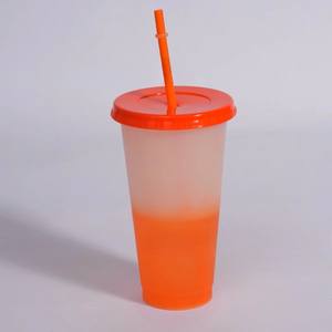 Vaso Mágico de Café de Plástico de Color Personalizado, Libre de BPA, de 16/24 oz, Reutilizable, Cambia de Color <span class=keywords><strong>con</strong></span> el Agua Fría, <span class=keywords><strong>con</strong></span> Tapas y Pajitas - Product Image 6