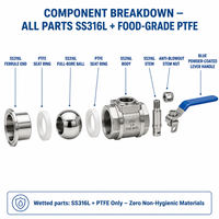 Vanne à boisseau sphérique sanitaire à passage direct, taille de 3 à 6 pouces |   Conception à pleine puissance |   Acier inoxydable poli miroir SS304/SS316L Conforme aux normes FDA/CE