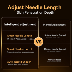 Derma <span class=keywords><strong>Pen</strong></span> Microneedling Professionnel, Nouvelle Marque Privée, Médical, Sans Fil, <span class=keywords><strong>Dr</strong></span> <span class=keywords><strong>Pen</strong></span> H6, Couleur Or, Produit de Soin de la Peau pour le Visage, le Corps ou les Pieds - Product Image 4