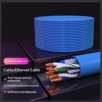 Câble Ethernet réseau LAN Kneysum Cat5E 305m 1000FT OFC CCA en aluminium UTP FTP SFTP à conducteurs solides 8 conducteurs